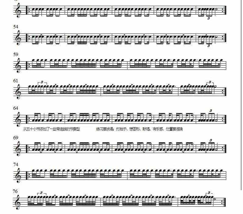 "Nine basic rhythm patterns" ---"Nine basic rhythm  type“ 《九个基本节奏型》的名称、特点、特性及练习要求介绍