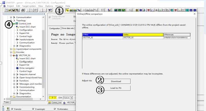 STARTER软件矢量控制三相异步电动机