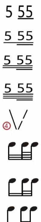 "Nine basic rhythm patterns" ---"Nine basic rhythm  type“ 《九个基本节奏型》的名称、特点、特性及练习要求介绍