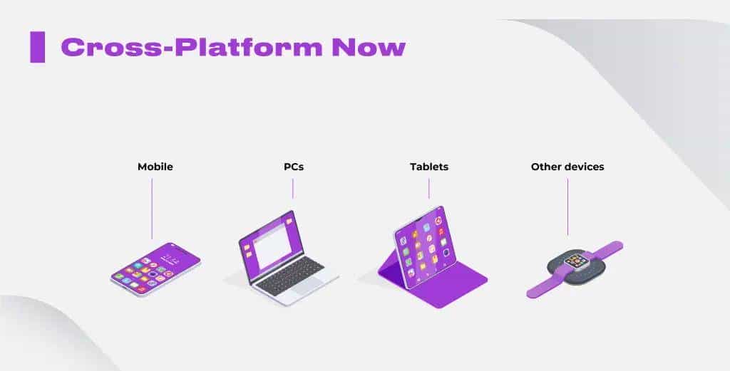 Flutter 是跨平台游戏开发的灵丹妙药吗？