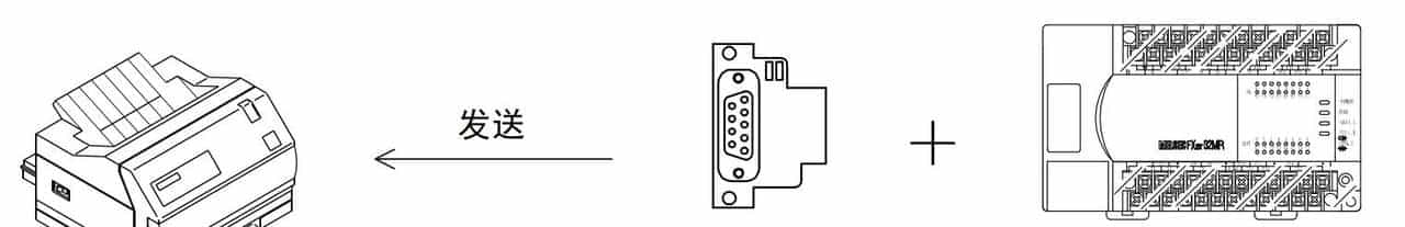三菱PLC RS232串口通讯案例详解：从入门到实践