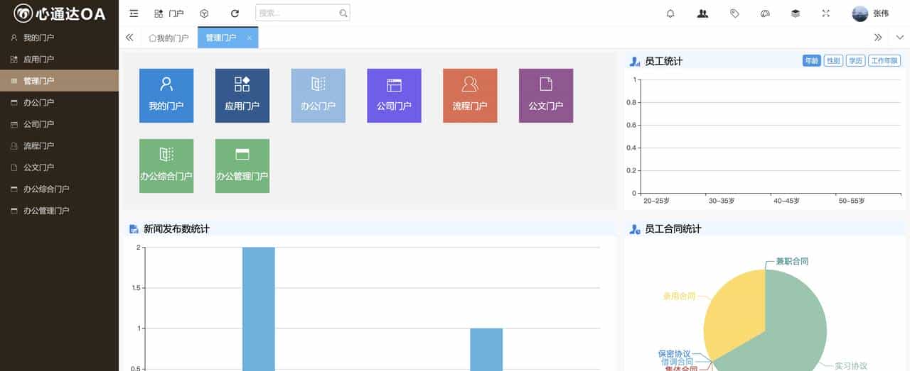 接私活赚外快，这10个必备的开源项目必定要收藏