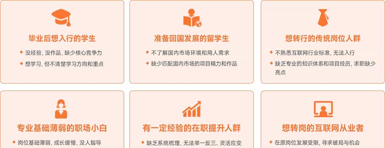 转型AI产品经理4大关键步骤，90%的人都搞反了！