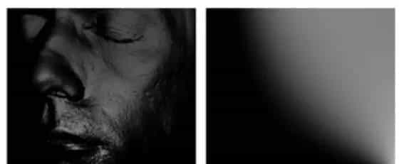 简谈实时皮肤渲染之预积分SSS