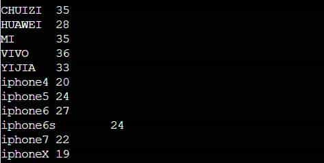 数据分析课程笔记 - 17 - HIVE 核心技能之常用函数