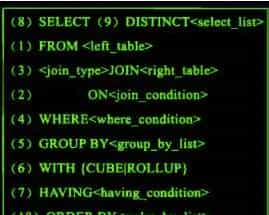 数据分析课程笔记 - 17 - HIVE 核心技能之常用函数