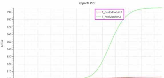 蛇形管换热器的star ccm+温度场仿真