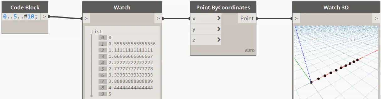 Dynamo-CodeBlock手册-应用篇
