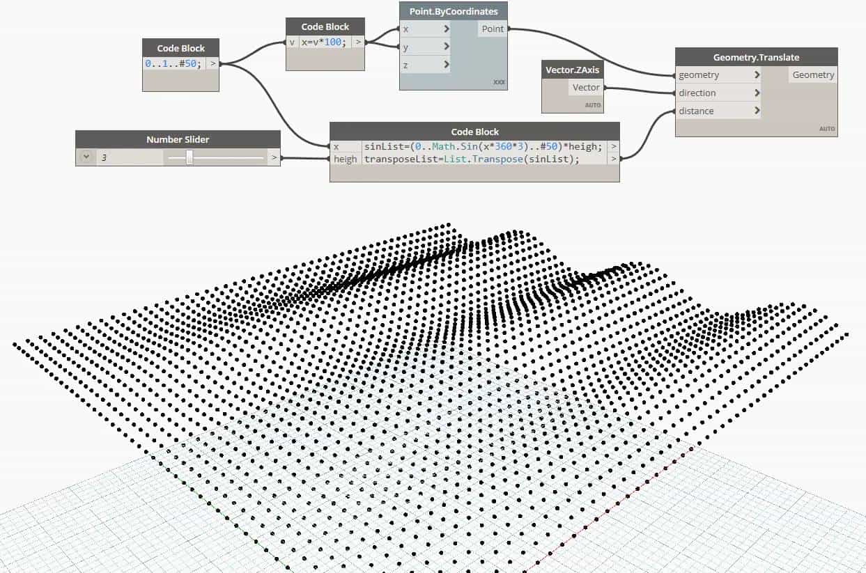 Dynamo-CodeBlock手册-应用篇