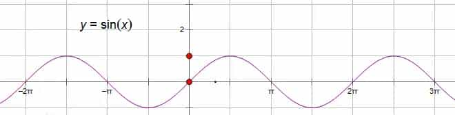 Dynamo-CodeBlock手册-应用篇