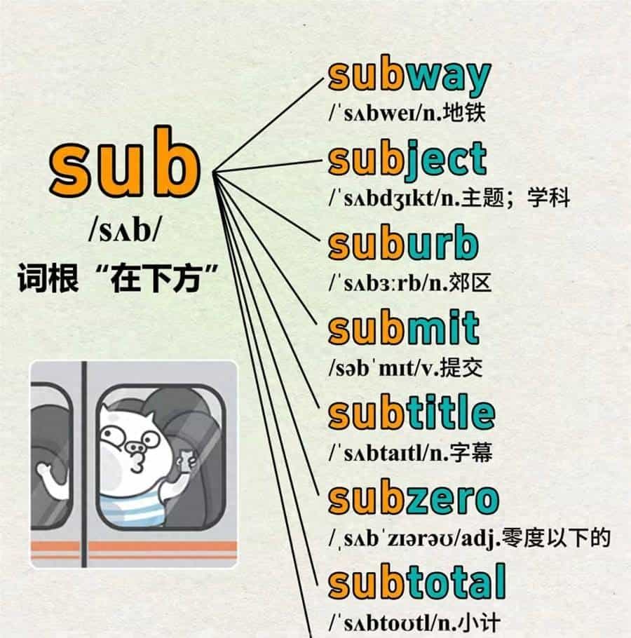 “sub”词根居然是“地下工作者”？这些单词全是它的“马甲”