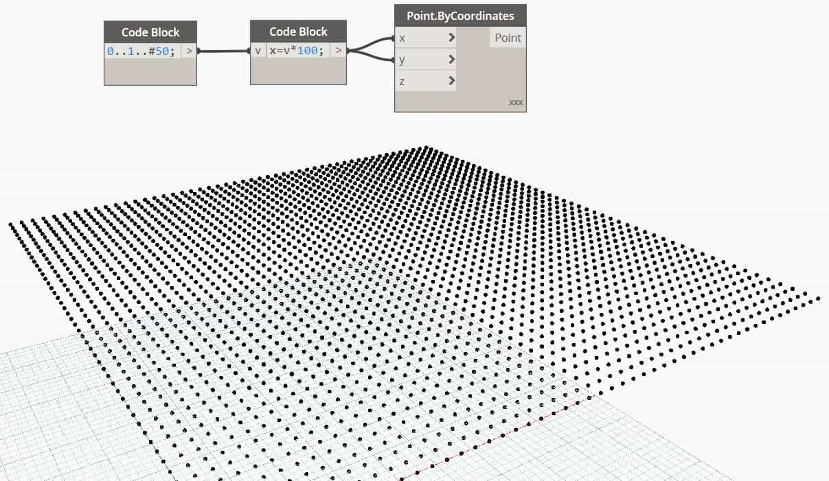 Dynamo-CodeBlock手册-应用篇