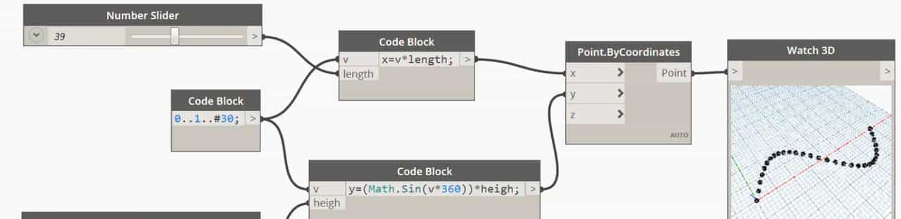 Dynamo-CodeBlock手册-应用篇
