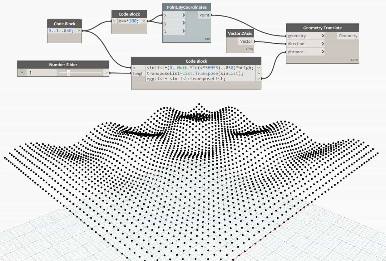 Dynamo-CodeBlock手册-应用篇
