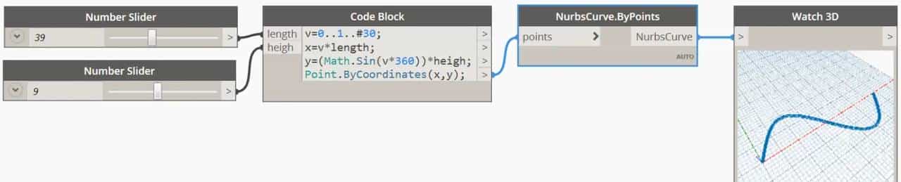 Dynamo-CodeBlock手册-应用篇