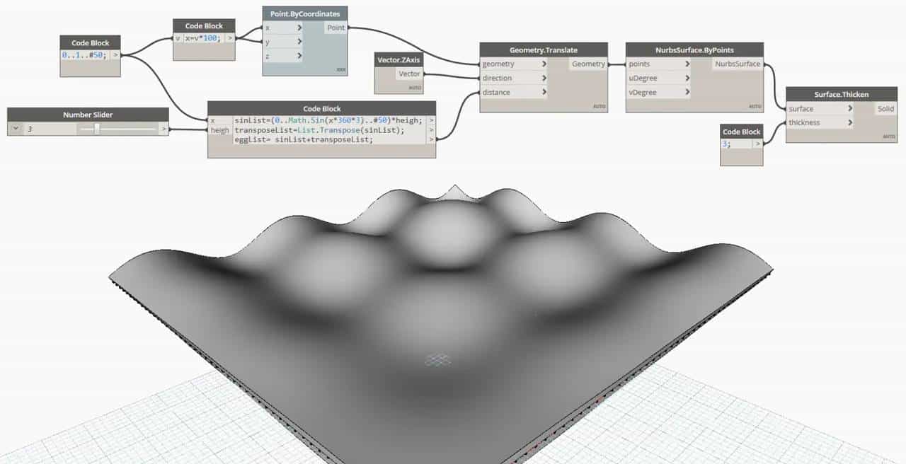 Dynamo-CodeBlock手册-应用篇