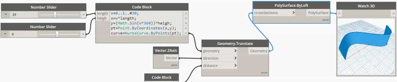 Dynamo-CodeBlock手册-应用篇