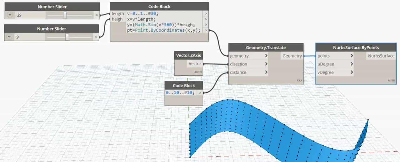 Dynamo-CodeBlock手册-应用篇
