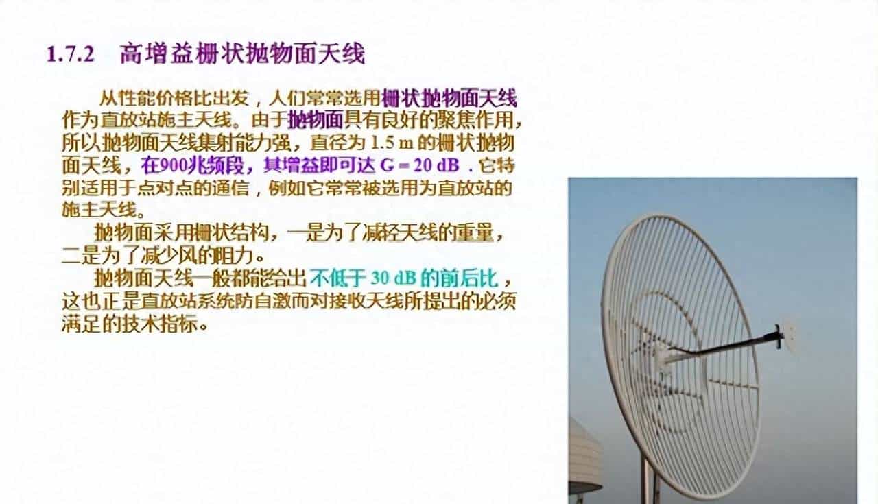 天线的基本知识二