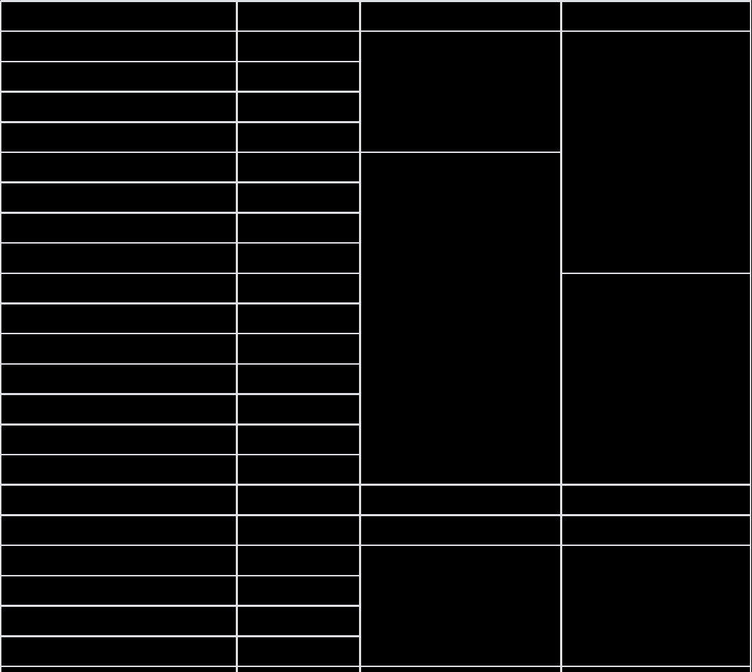 聊聊​WebRTC之音频会话管理