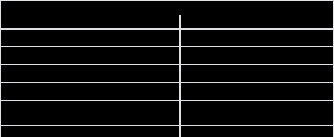 聊聊​WebRTC之音频会话管理