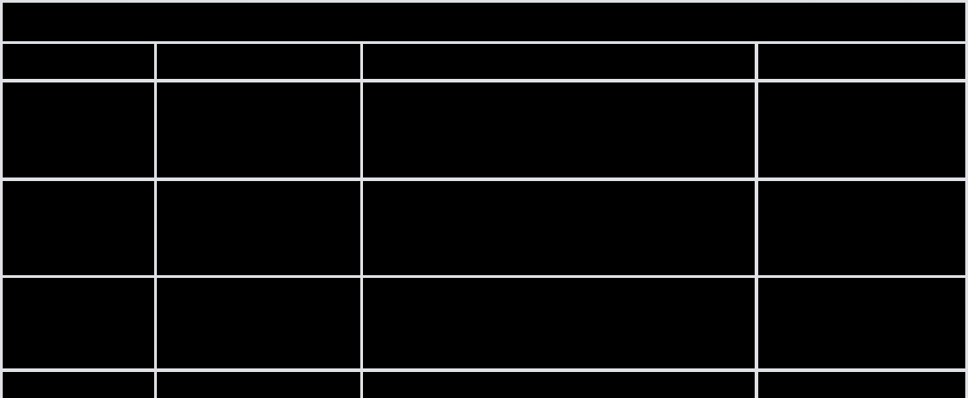 聊聊​WebRTC之音频会话管理