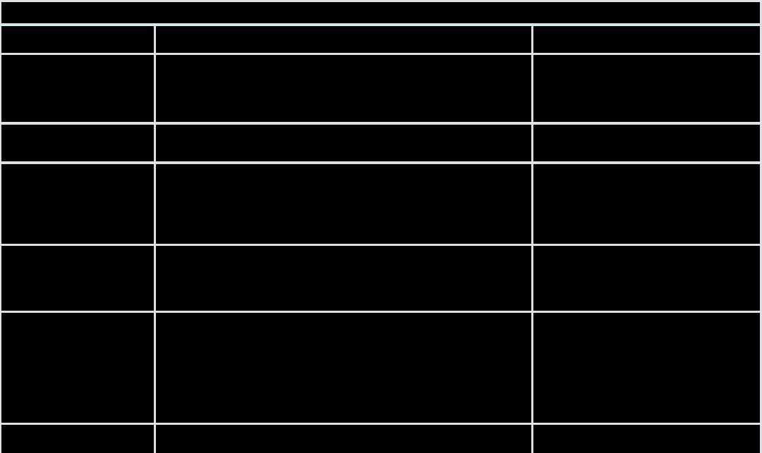 聊聊​WebRTC之音频会话管理