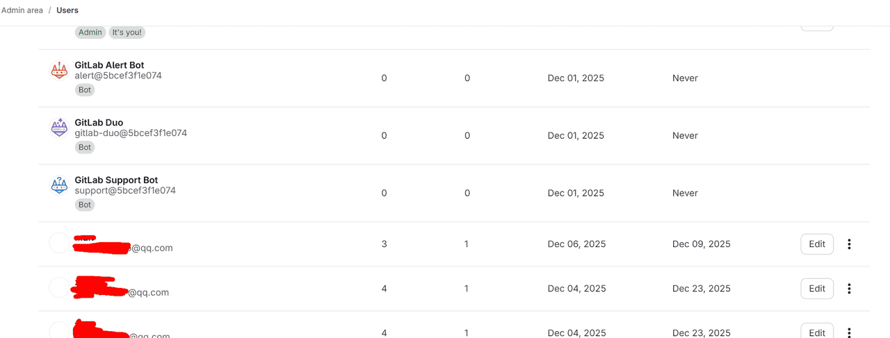 【世上最全】GitLab通过API批量管理用户Java