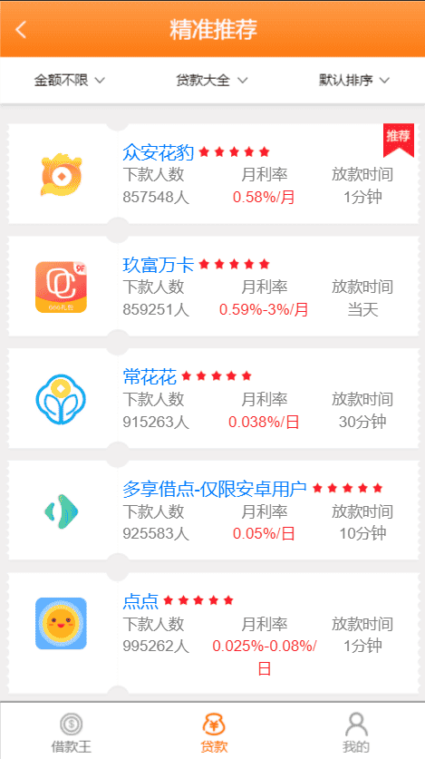 独家最新2018金融超市系统现金贷源码PHP 无加密