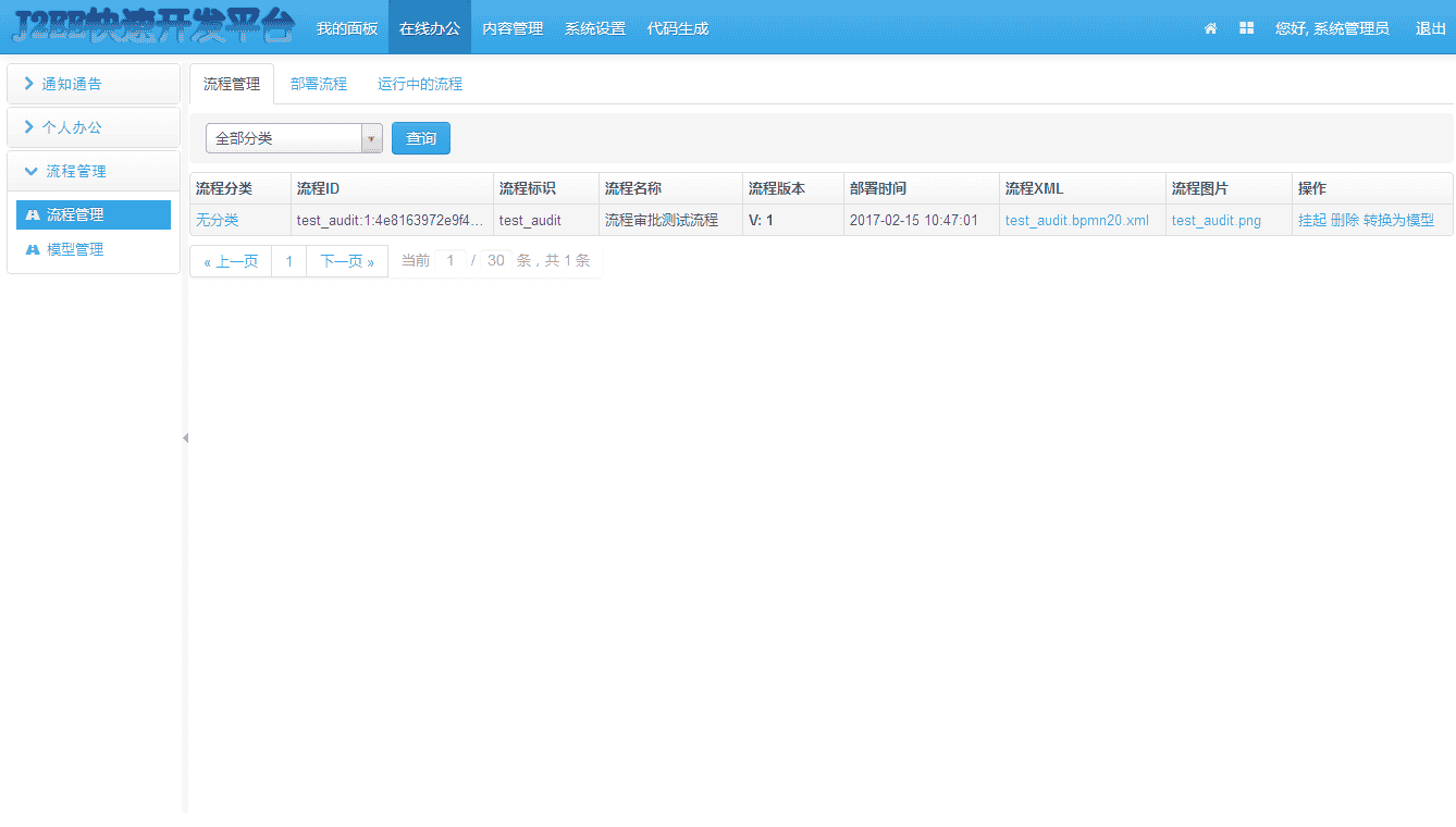 JAVA快速开发框架SSM OA源码 含后端权限/CMS/工作流/代码生成等