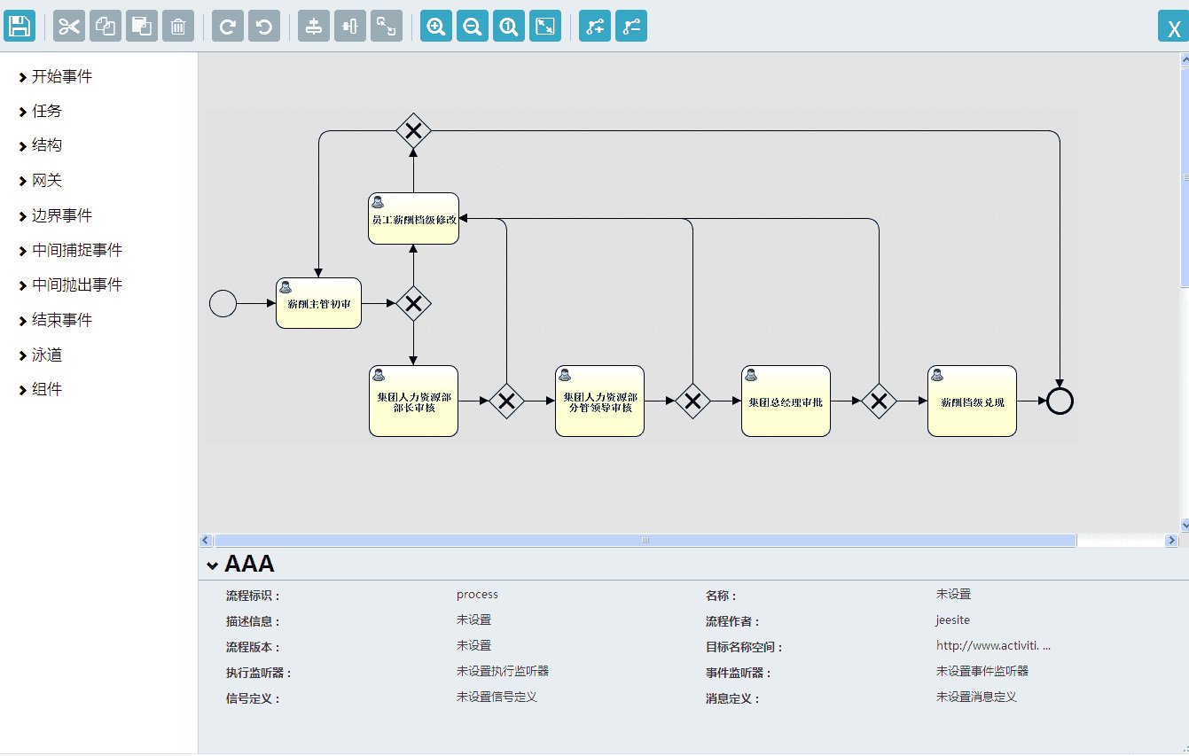 JAVA快速开发框架SSM OA源码 含后端权限/CMS/工作流/代码生成等