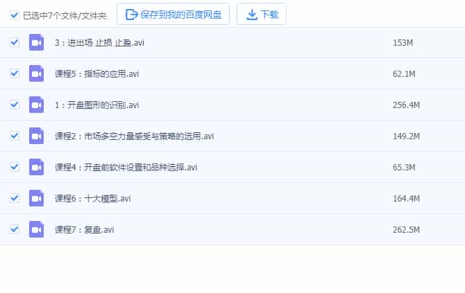 侯婷婷珍贵付费内训视频课程炒单女神候婷婷内部培训核心期货教程 - 宋马
