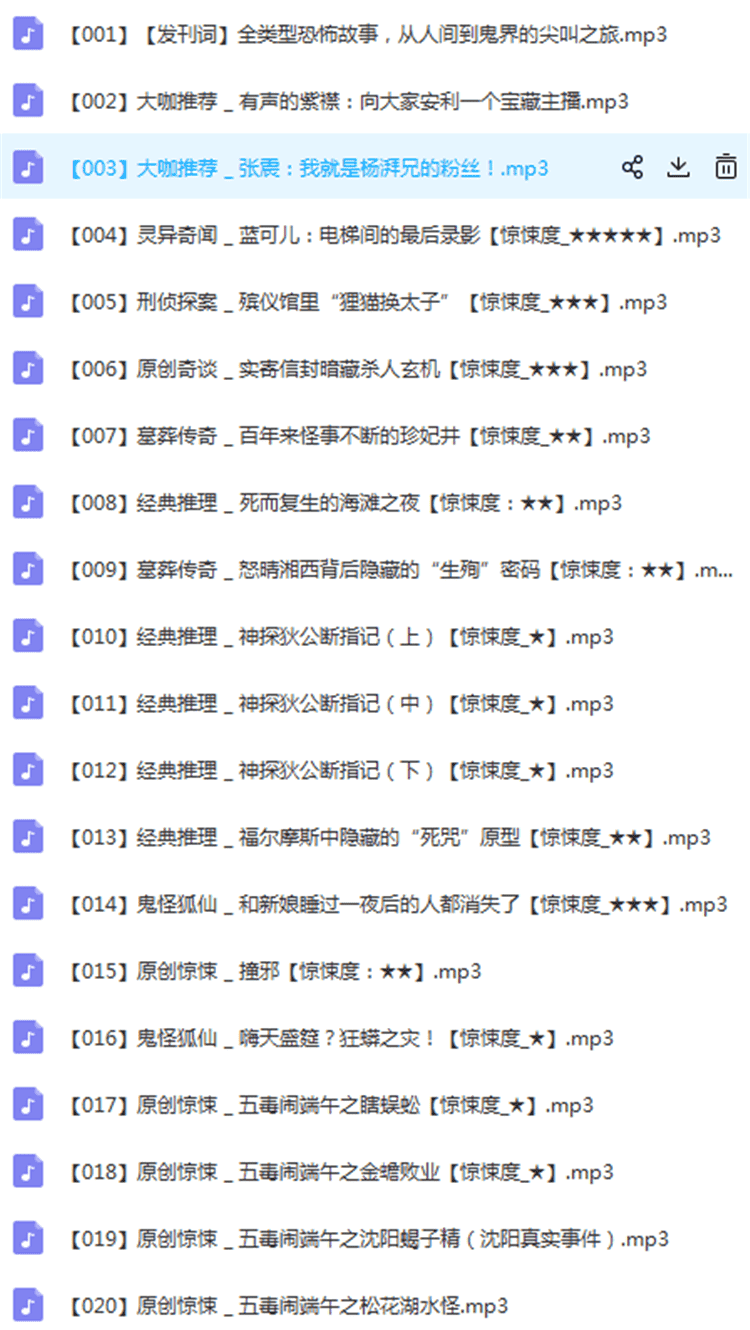 杨湃奇谈 张震讲鬼故事 惊魂季悬疑惊悚的一千零一夜 喜马拉雅同步音频 mp3有声 4.8元打包全部