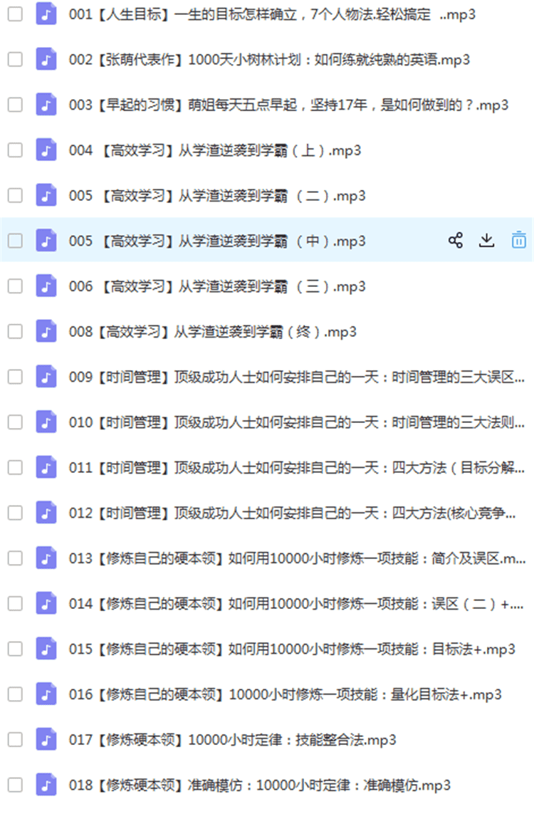 张萌人生效率手册 精力管理50课 人生管理课喜马拉雅同步课程 音频MP3有声下载 4.8元打包全部