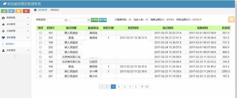 JAVA人力资源管理系统源码HR管理系统网站源码下载
