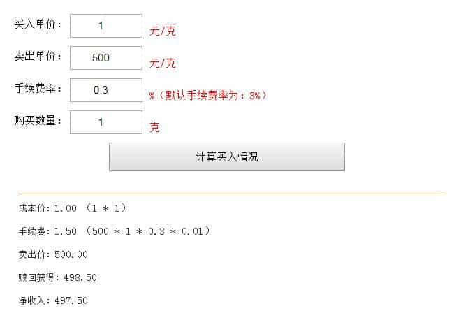 vue.js买卖价格计算器源代码下载 - 宋马