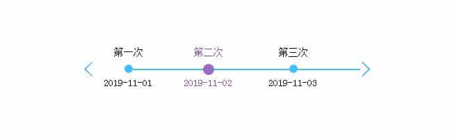 jQuery横向滚动时间轴插件源代码下载 - 宋马