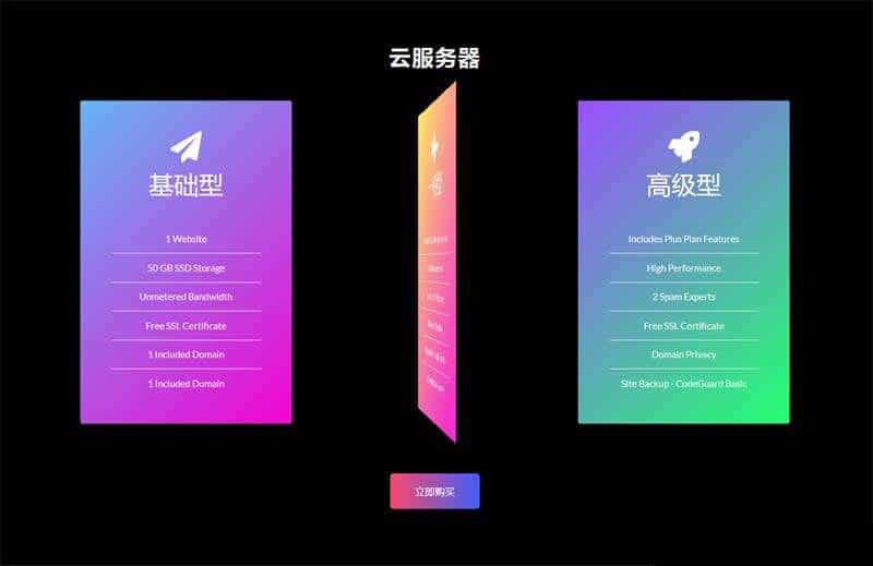 css3产品卡片翻牌ui特效源代码下载 - 宋马