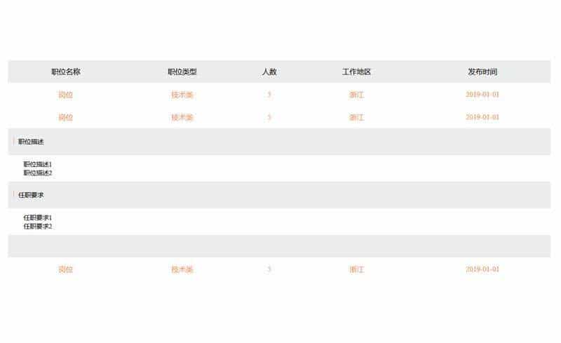 简单的招聘列表信息table源代码下载
