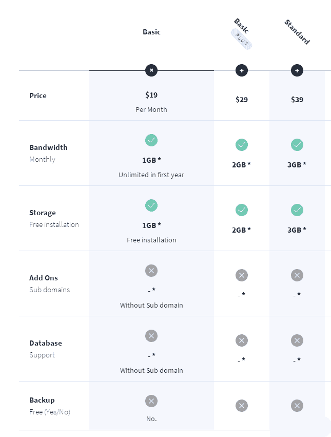 jQuery表格展开收缩列单元格代码源码下载