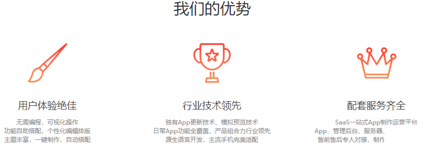 div css三大优势排列布局源代码 - 宋马