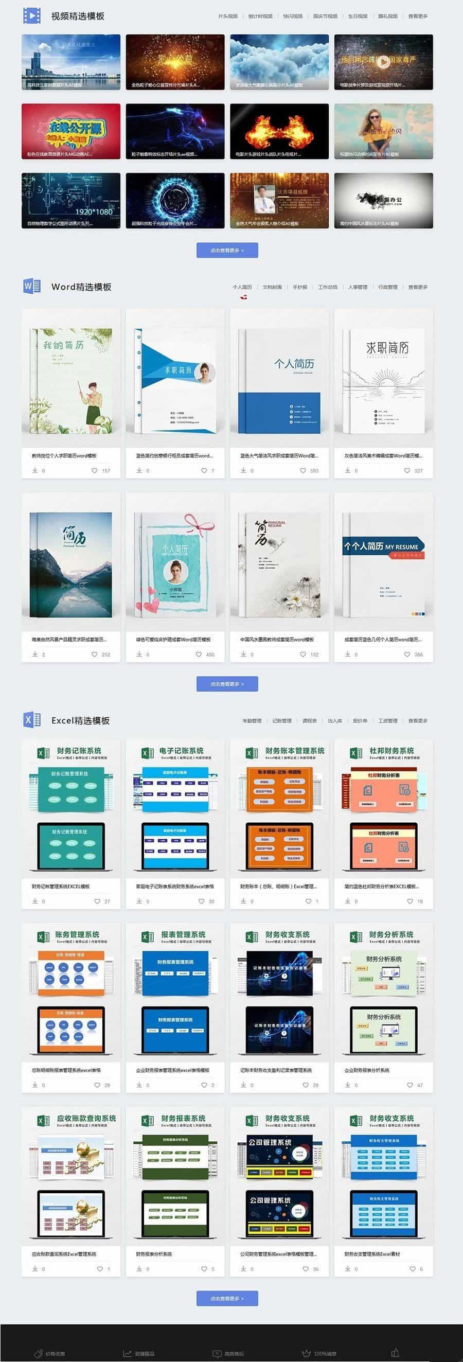 仿熊猫办公素材站PPT模板简历模板下载站源码(手机端+采集+支付)