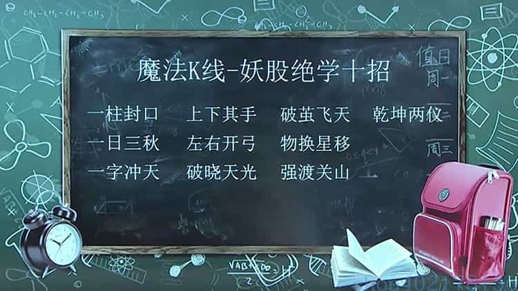 王焕昌2019视频教程 魔法K线绝学 型态缺口量价背离孤岛晨星