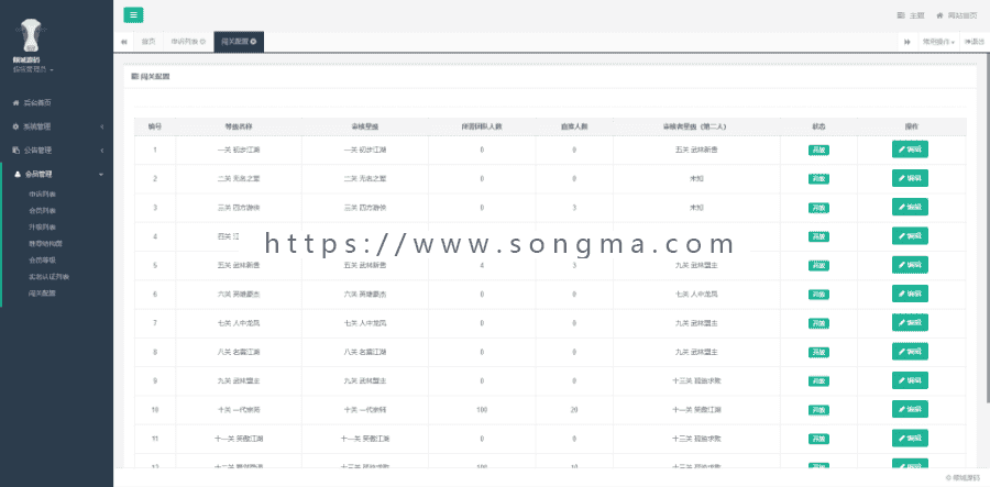 新版黑色UI新创客13星新零售系统 可封装app 让您的产品狂销热卖