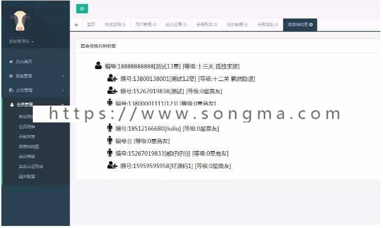 Thinkphp新版黑色UI新创客13星新零售系统源码 超级合伙人团队推广