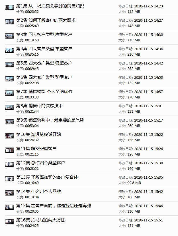 图片[2] - 程广见销售课程销售密码视频/大客户营销管理/销售谈判与回款技巧成就销售高手 - 宋马