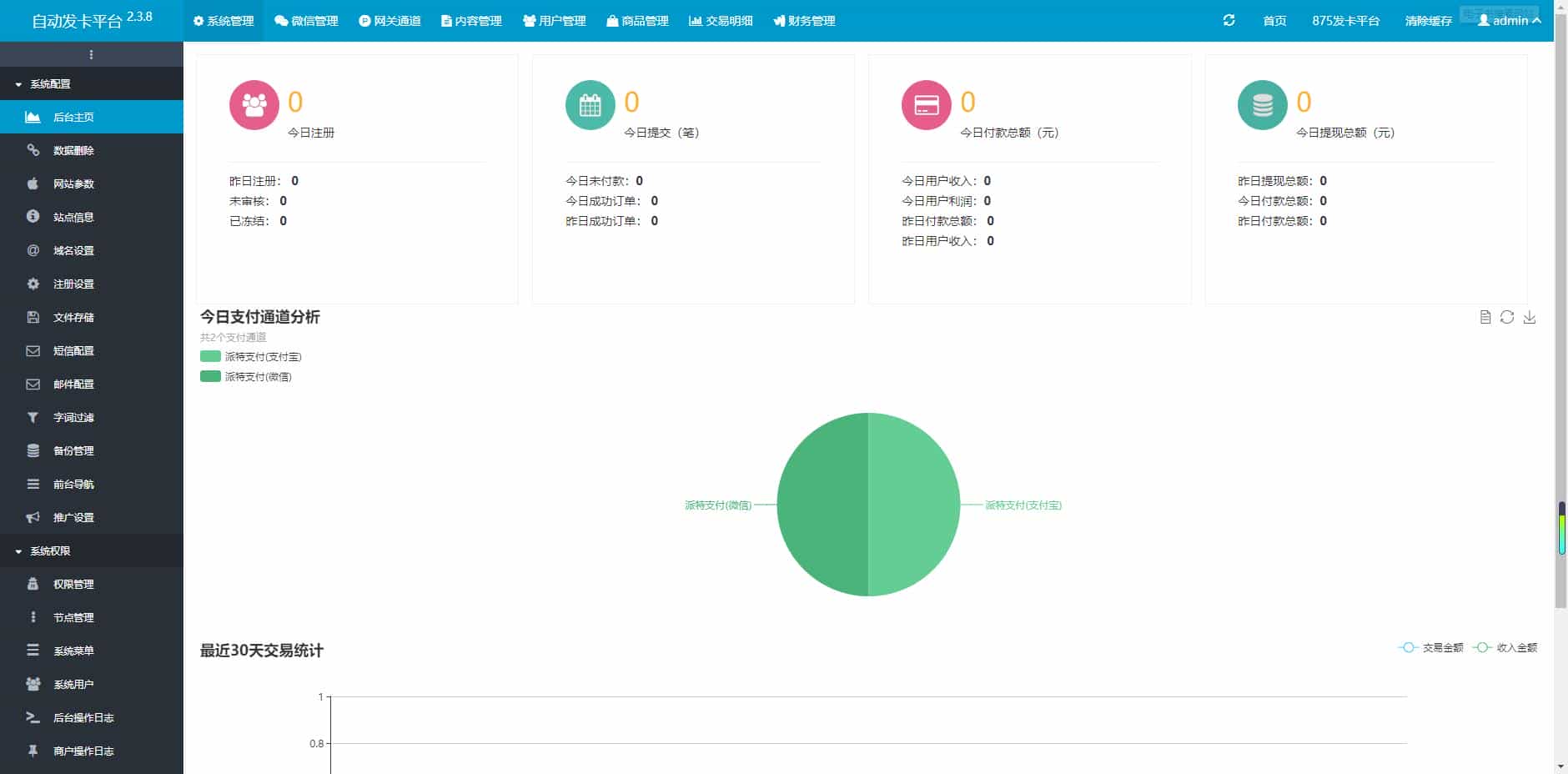 Thinkphp5内核开发超强大某自动发卡平台真正企业级运营版源码，多商户入驻+多个免签约