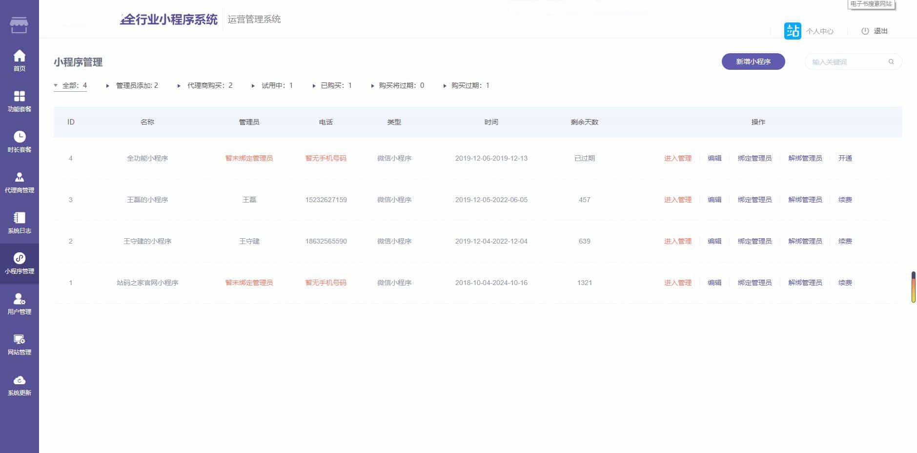 ThinkPHP内核全行业小程序运营管理系统源码 自由DIY布局 一键生成小程序