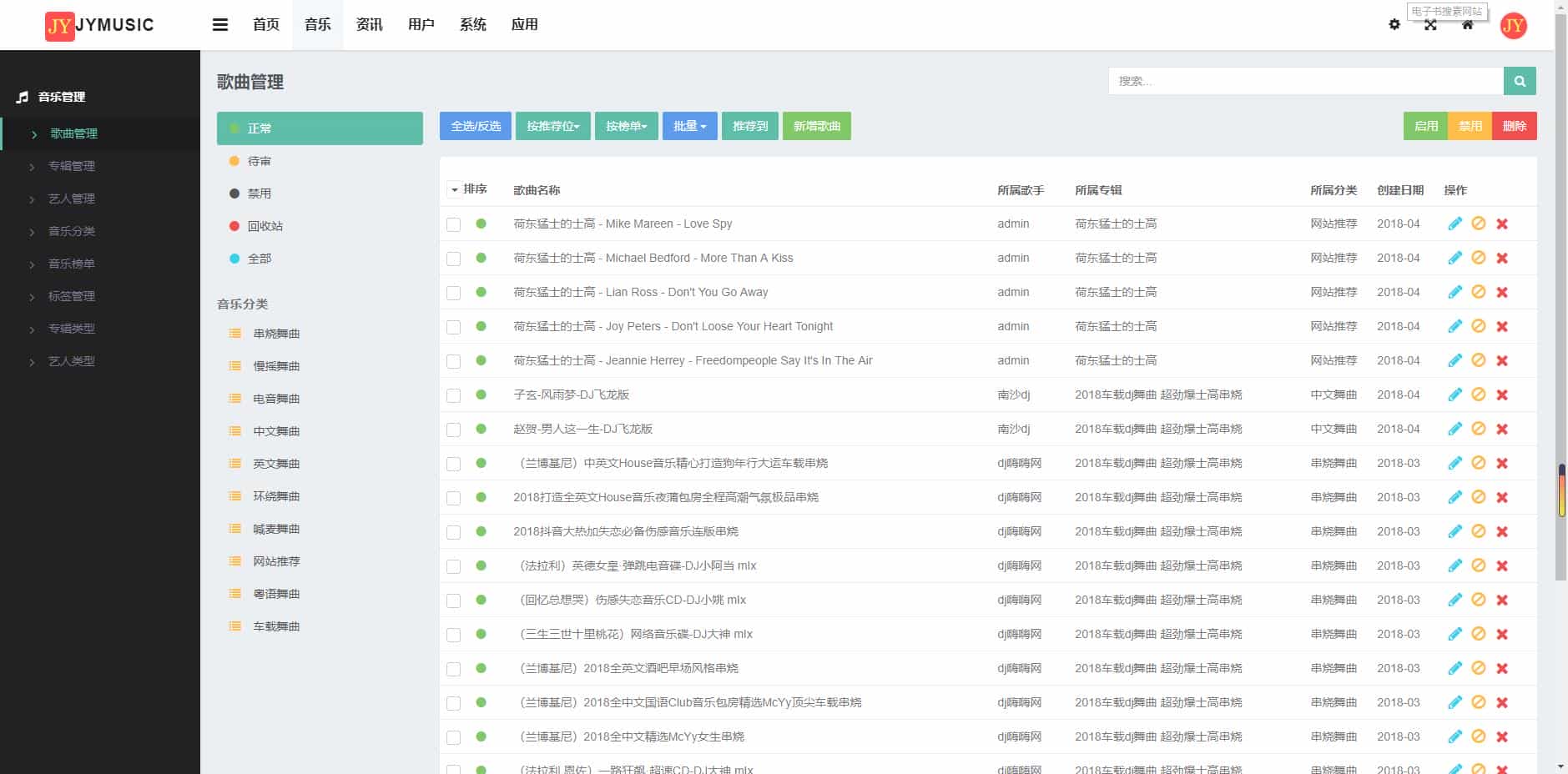 Thinkphp二次开发dj音乐网PC+wap,带采集,会员充值,用户组购买,整站带数据