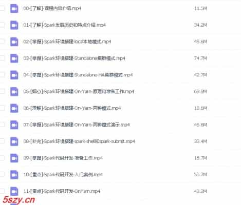 图片[3] - JT0005 2020大数据程序员入门Spark3.0视频教程入门到精通资料完整 - 宋马